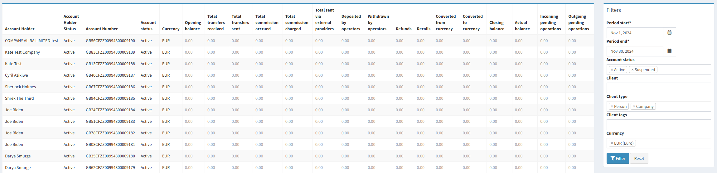 Historical Transactions Accounting
